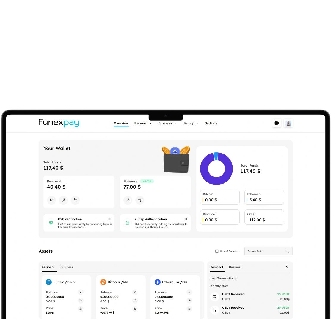 Funexpay hero area background 